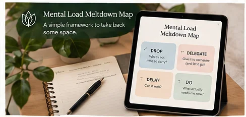 Mental Load Meltdown Map open on a tablet.